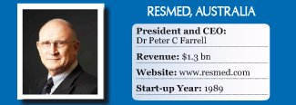 ResMed President & CEO Peter C Farrell