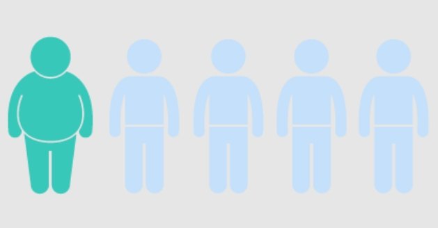 image credit- freepik