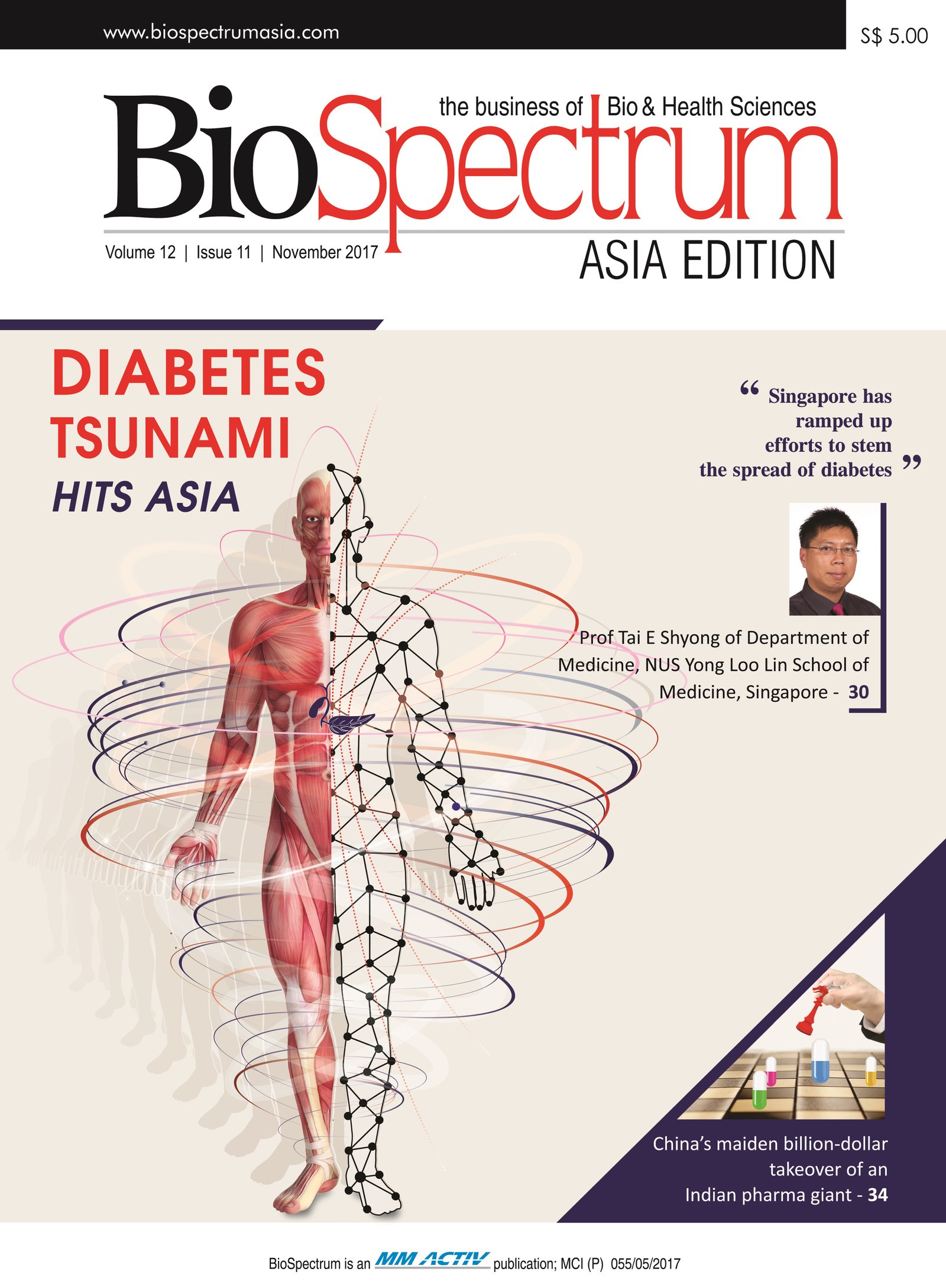 Cue Biopharma announces research collaboration with Merck